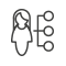ico-complexiti