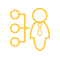 ico-unravelling